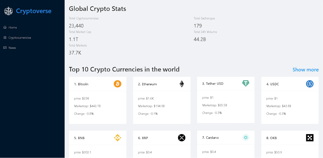 Cryptoverse - Statistics,News regarding Cryptocurrencies