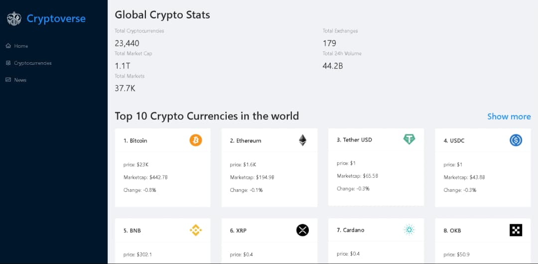 Cryptoverse - Statistics,News regarding Cryptocurrencies